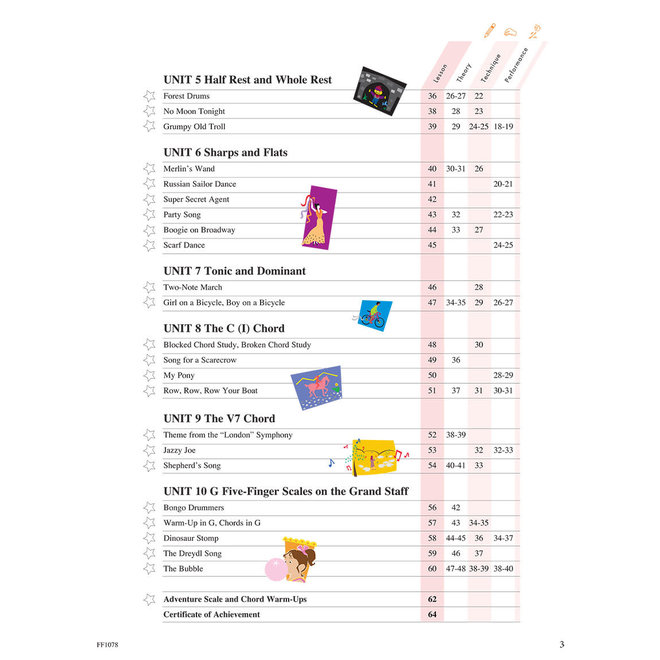 Faber Piano Adventures Level 1 Lesson Book
