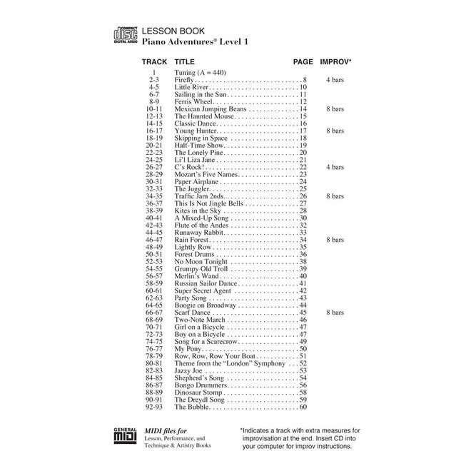 Faber Piano Adventures Level 1 Lesson Book Background Accompaniments on CD