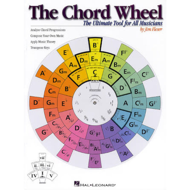 Hal Leonard The Chord Wheel
