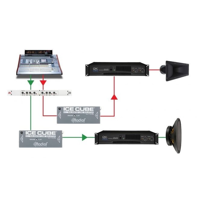 Radial Ice Cube Balanced XLR Line Isolator