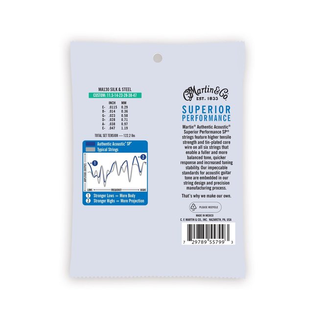 Martin MA130 Authentic Acoustic Superior Performance Guitar Strings, 11.5-47 Silk & Steel Folk