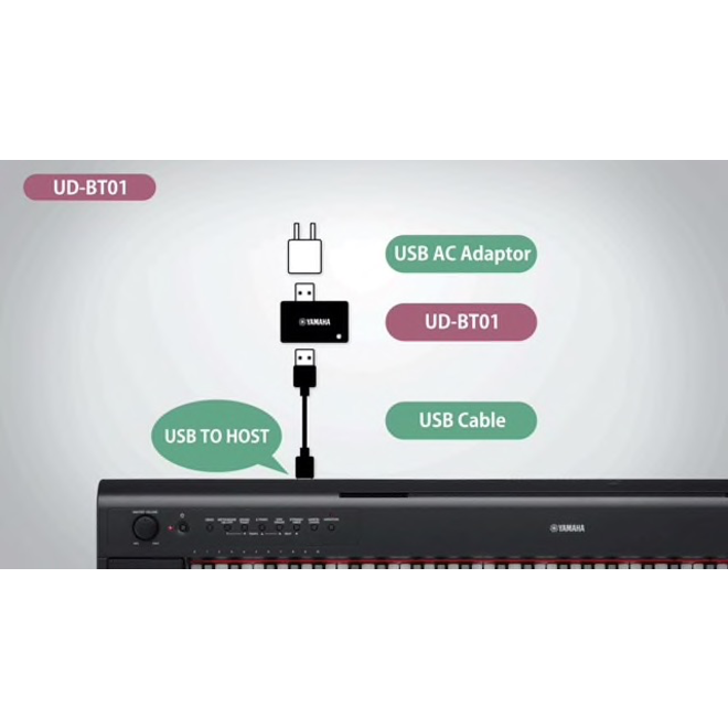 Yamaha UD-BT01 Wireless USB Bluetooth Midi Adaptor