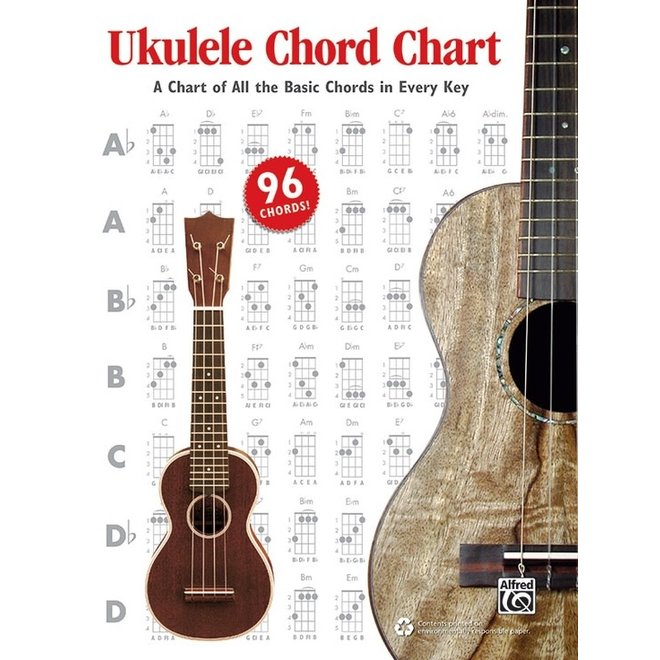 Alfred's Ukulele Chord Chart
