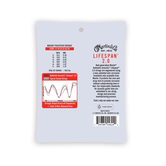 Martin MA540T Authentic Acoustic Lifespan 2.0 Treated 92/8 Phosphor Bronze Guitar Strings, 12-54 Light