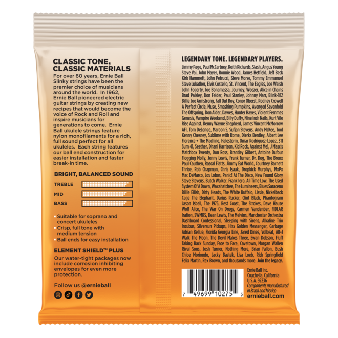 Ernie Ball 2329 Nylon Concert/Soprano Ukulele Strings, Ball End, Clear