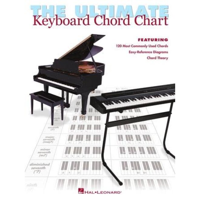 Hal Leonard The Ultimate Piano Chord Chart