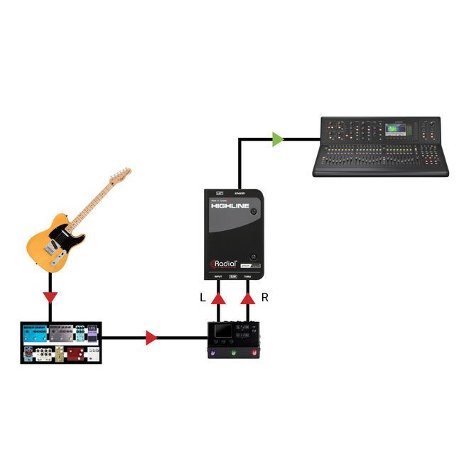 Radial Highline Passive Line Isolator
