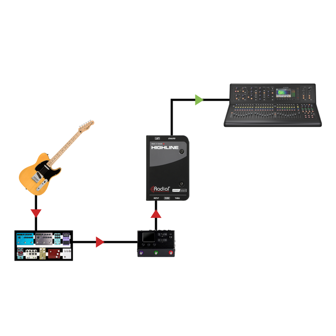 Radial Highline Passive Line Isolator