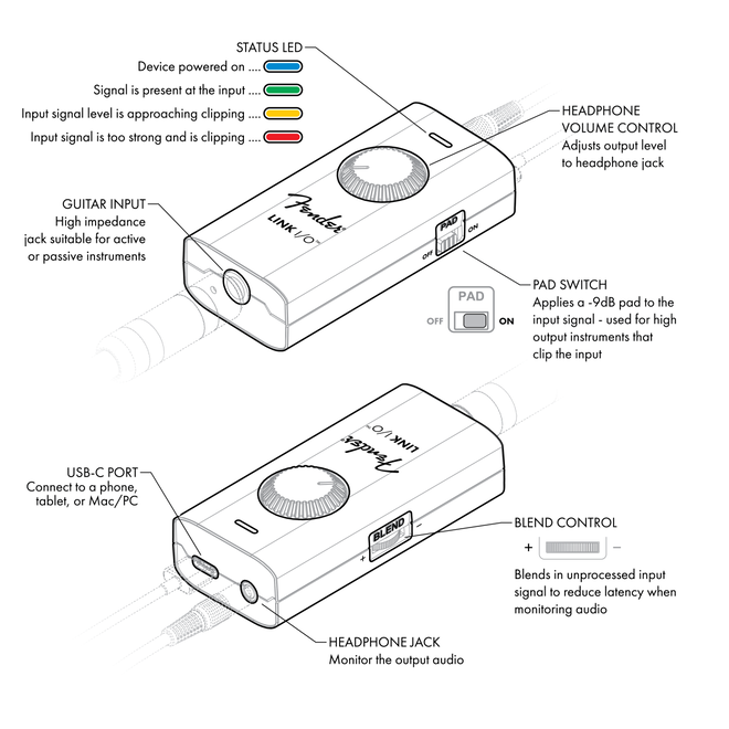 Fender Link I/O Portable Audio Interface