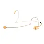 Apex 575 Low-Profile Condensor Headset Mic, Tan