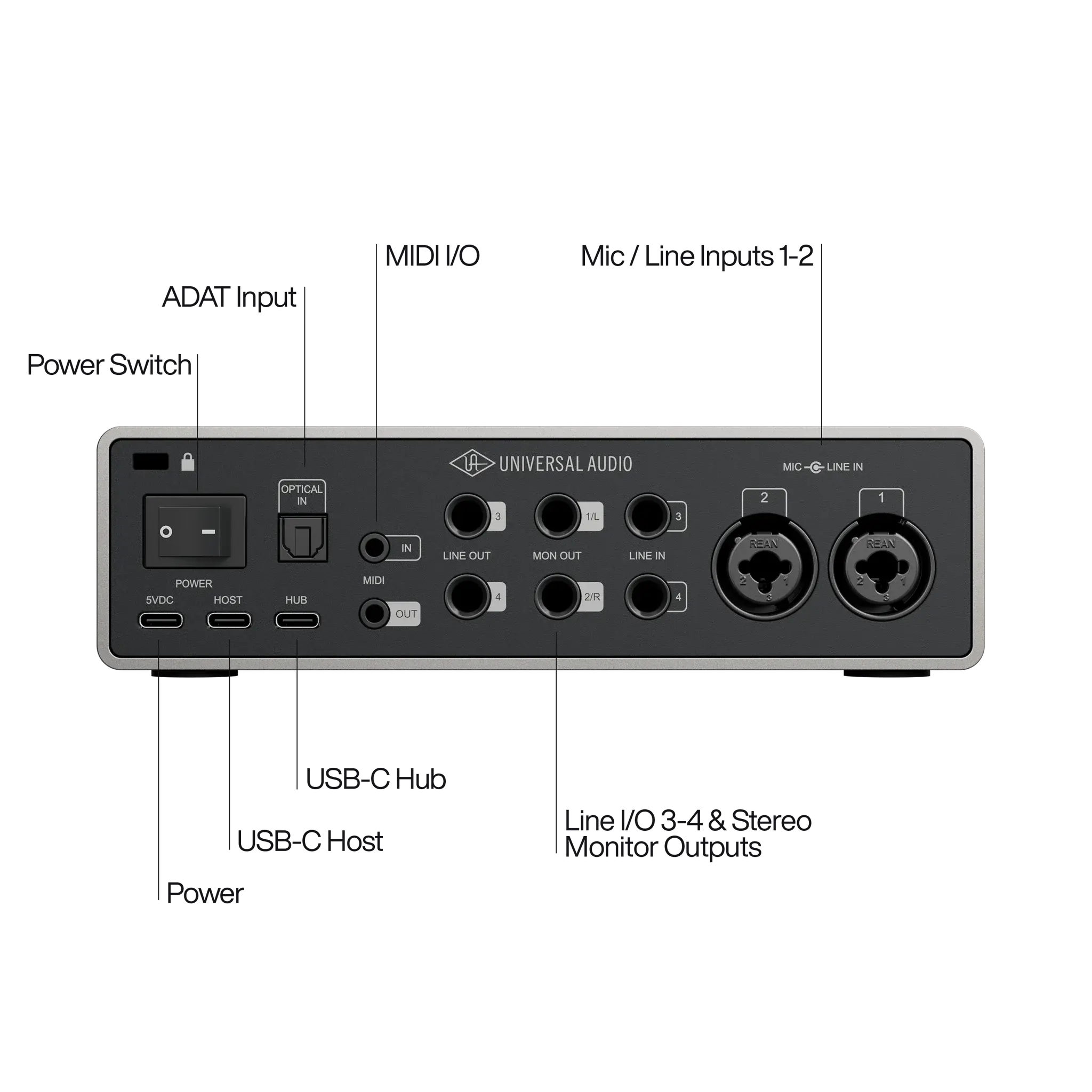 Universal Audio Volt 4 Gen 2 USB Audio Interface