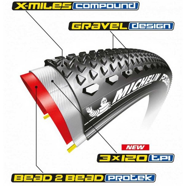 Michelin Michelin, Power Gravel, Tire, 700x35C, Folding, Tubeless Ready, X-Miles, Bead2Bead Protek, 3x120TPI, Black