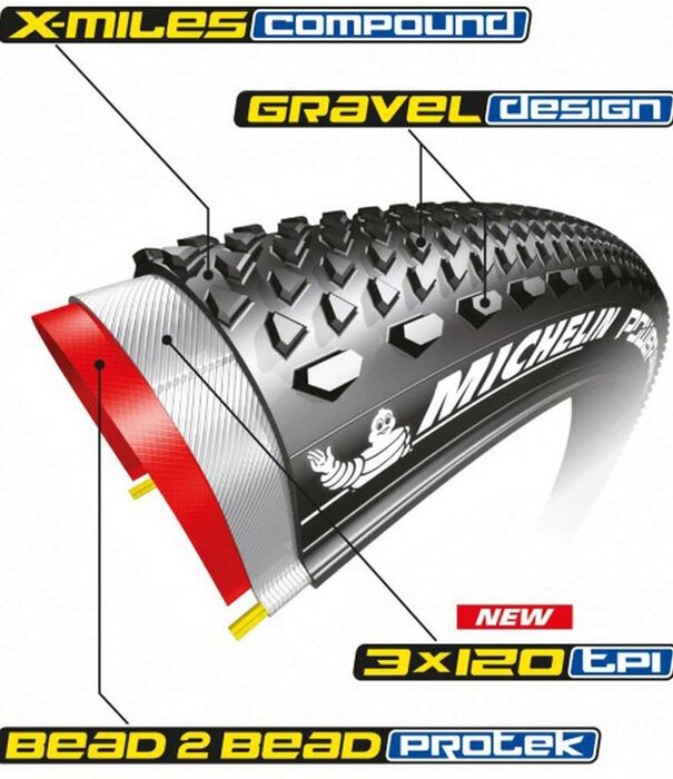 Michelin Michelin, Power Gravel, Tire, 700x35C, Folding, Tubeless Ready, X-Miles, Bead2Bead Protek, 3x120TPI, Black