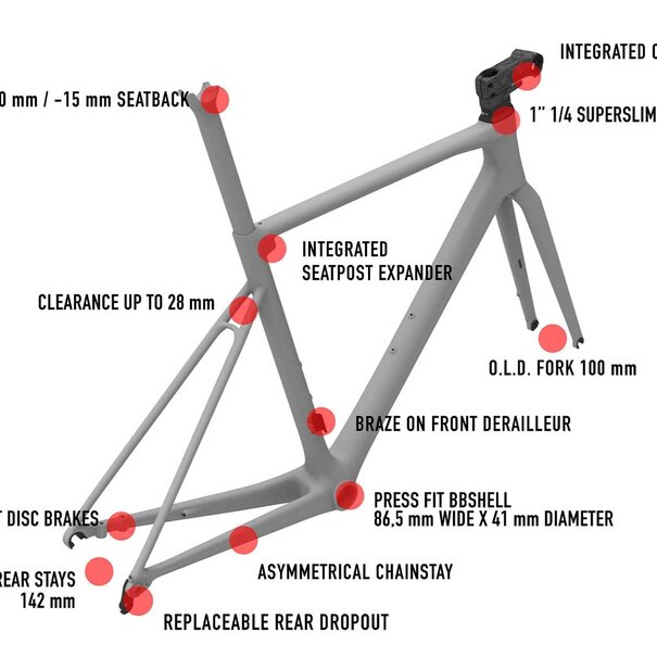 Wilier 0 SL Frameset Gray/Blue 2023 Medium