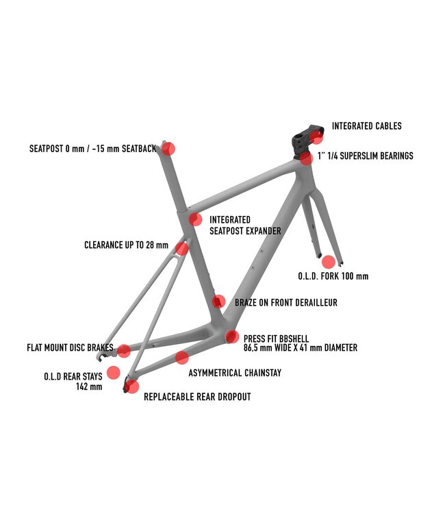 Wilier 0 SL Frameset Gray/Blue 2023 Medium
