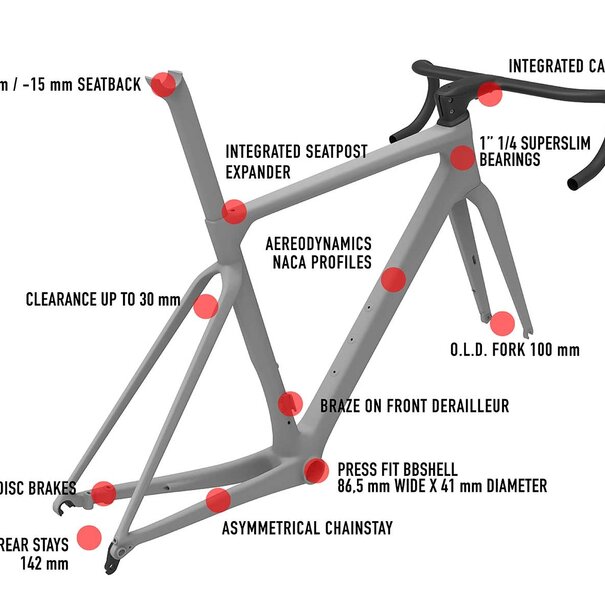 Wilier Filante Frame Velvet Red Small