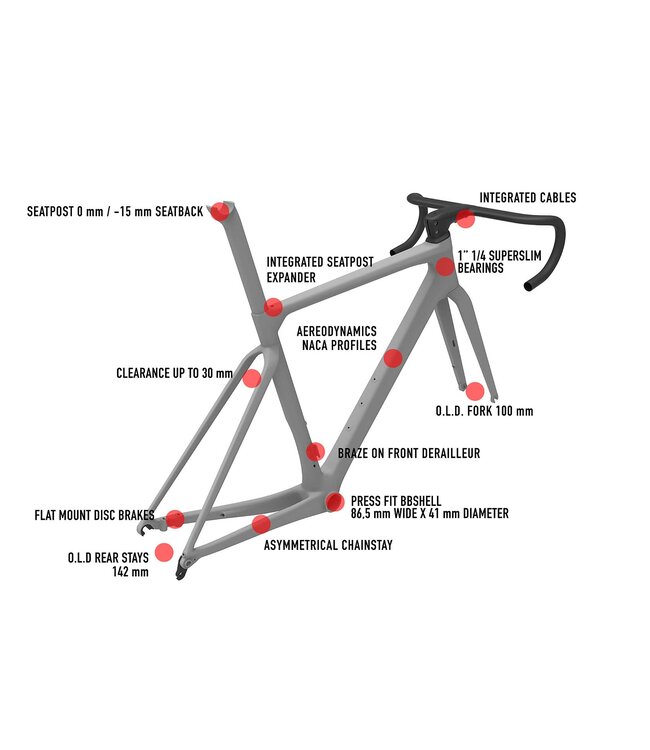 Wilier Filante Frame Velvet Red Small