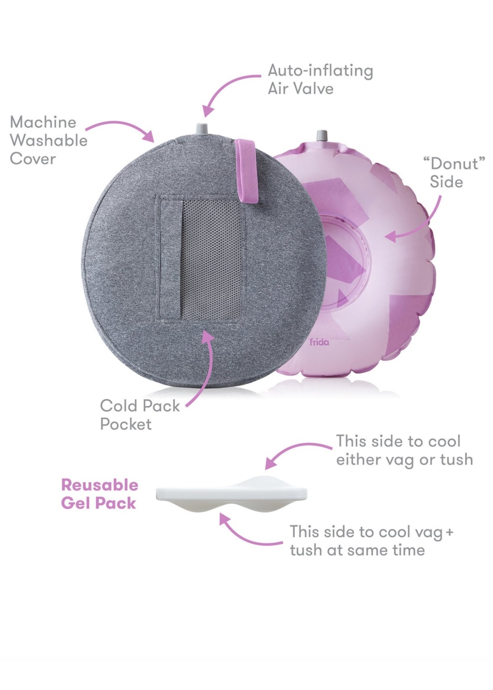 Perineal Comfort Cushion, Give 'rhoid rage the cold treatment. New from  Frida Mom., By fridamom