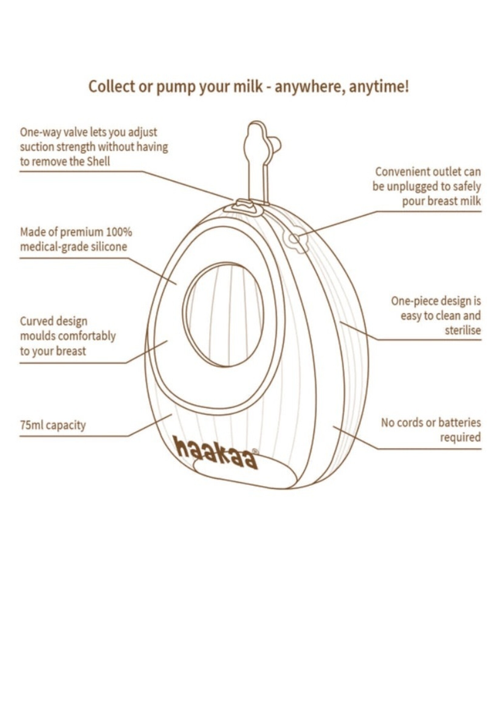 Haakaa Haakaa Shell Wearable Silicone Breast Pump || 75ml