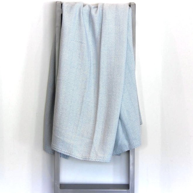 Throw Blanket - Light Blue Cashmere Blend