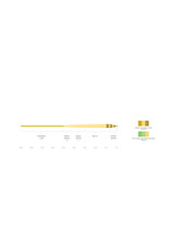 SCIENTIFIC ANGLERS Amplitude Smooth Infinity - Optic Green/Mist Green/Buckskin
