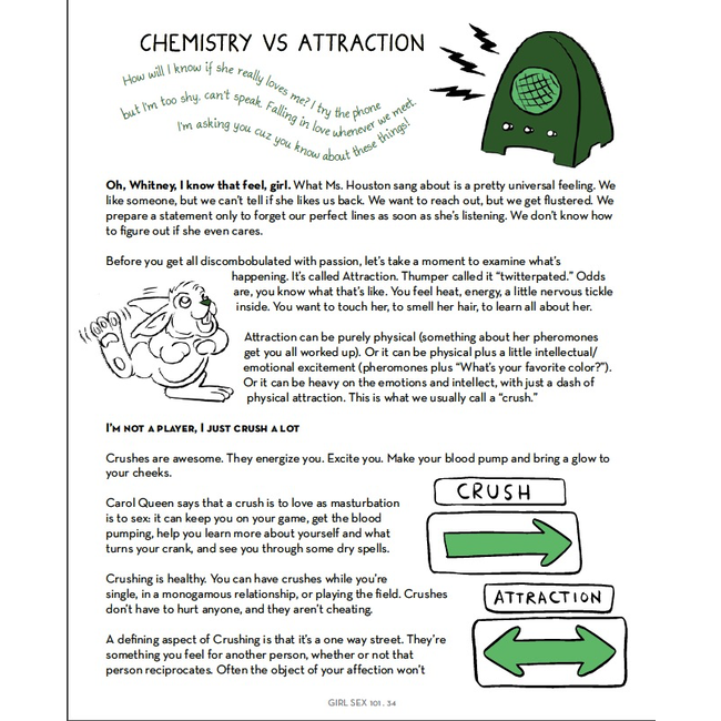 Girl Sex 101
