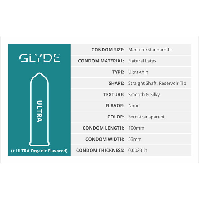 Glyde Ultra Thin Condoms (12 pack)