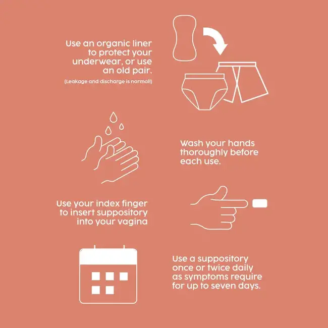 Momotaro Suppositories