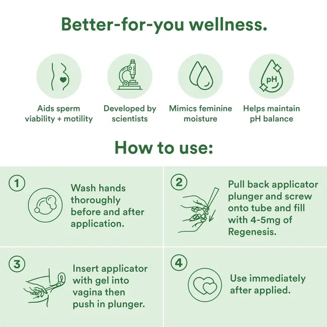 Good Clean Love BioGenesis™ Fertility Lubricant