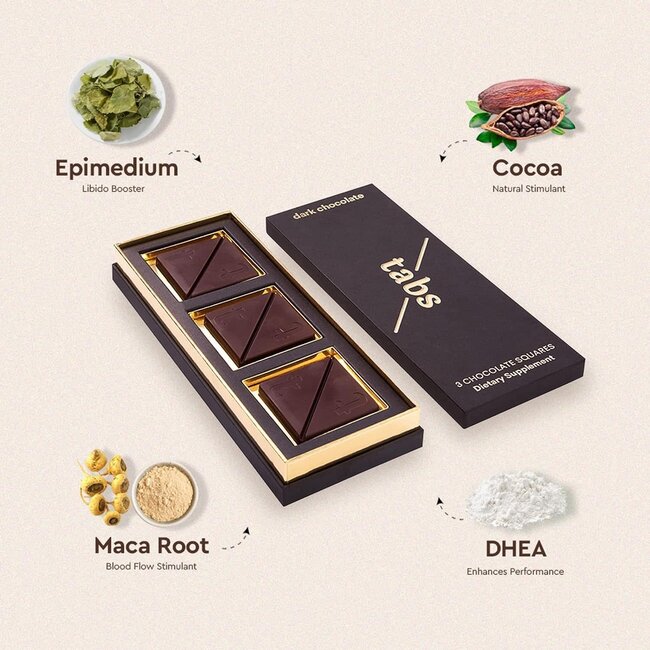 Sex Chocolate