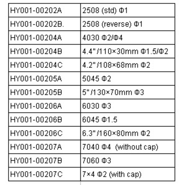HY ELECTRIC PROP 4 X 3 2/4mm( 4PK ) ( OLD CODE HY010204 )