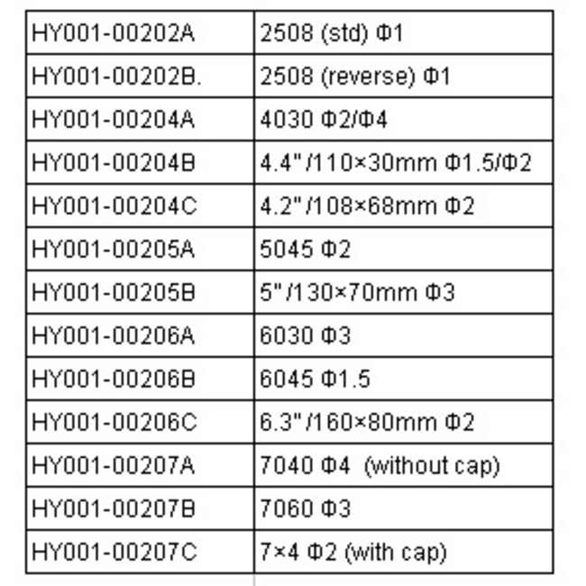 HY ELECTRIC PROP 6 X 4.5 1.5mm  ( 4PK ) ( OLD CODE HY010206B )