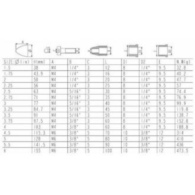 HY NUT SPINNER PLASTIC 102mm 4in (1PK) ( OLD CODE HY020211 )