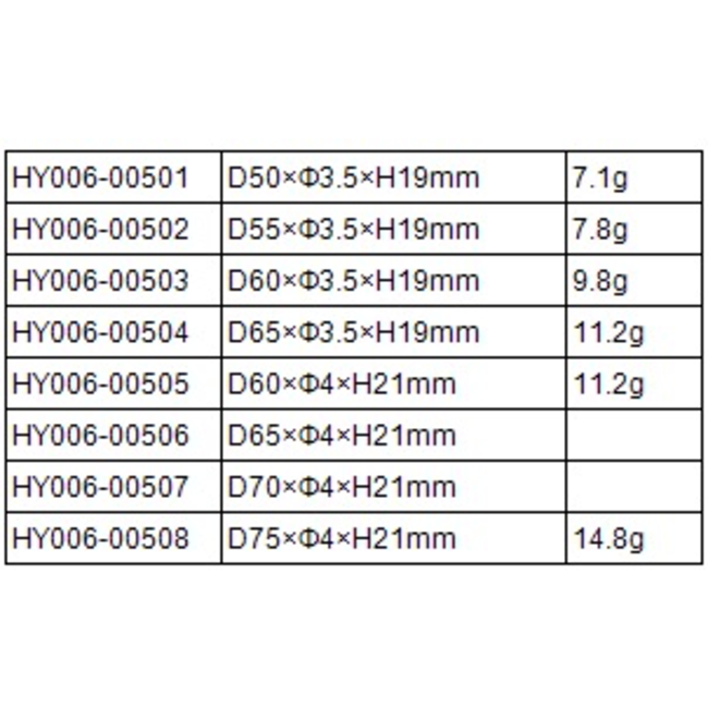 HY STD WHEELS FOAM 55 x 19 x 3.5 ( OLD CODE HY060502 )