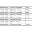 HY STD WHEELS FOAM 65 x 21 x 4 ( OLD CODE HY060506 )