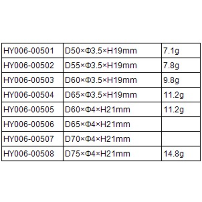 HY STD WHEELS FOAM 70 x 21 x 4 ( OLD CODE HY060507 )