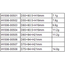 HY STD WHEELS FOAM 70 x 21 x 4 ( OLD CODE HY060507 )