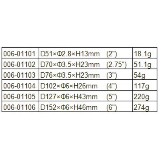 HY SCALE AIR RUBBER WHEELS 2.75" 70mm ( OLD CODE HY061102 )
