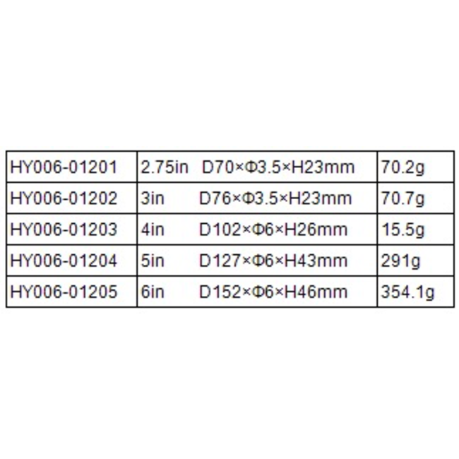 HY SCALE AIR RUBBER WHEELS ALUM RIM 6" 152mm ( OLD CODE HY061205 )