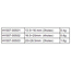 HY PLASTIC CONTROL HORN 20 x 28.5 3 HOLE ( 4pk ) ( OLD CODE HY070503 )