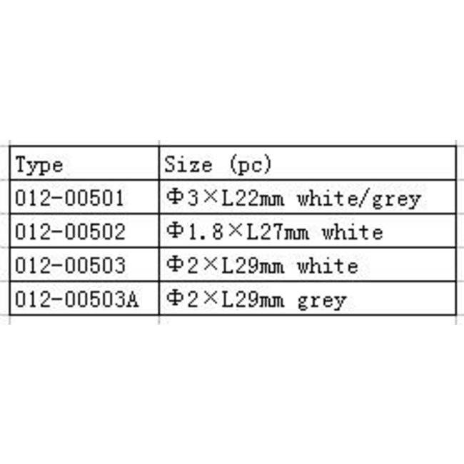 HY PLASTIC CLEVIS 2 x 29mm ( OLD CODE HY120503 )