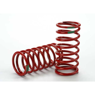 TRAXXAS TRAXXAS Revo Spring GTR 3.5 Green (2)