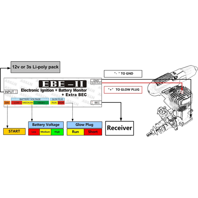 ASSAN ELECTRONIC IGINTION AMD BATTERY MONITOR AND EXTRA BEC