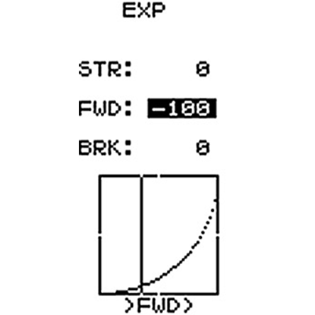 Futaba 4PM PLUS 2.4G inc R334SBs Receiver x2