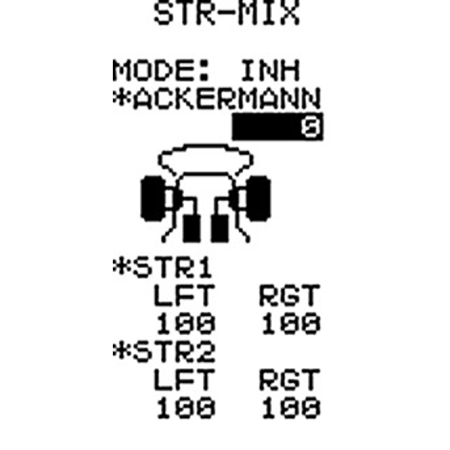 Futaba 4PM PLUS 2.4G inc R334SBs Receiver x2