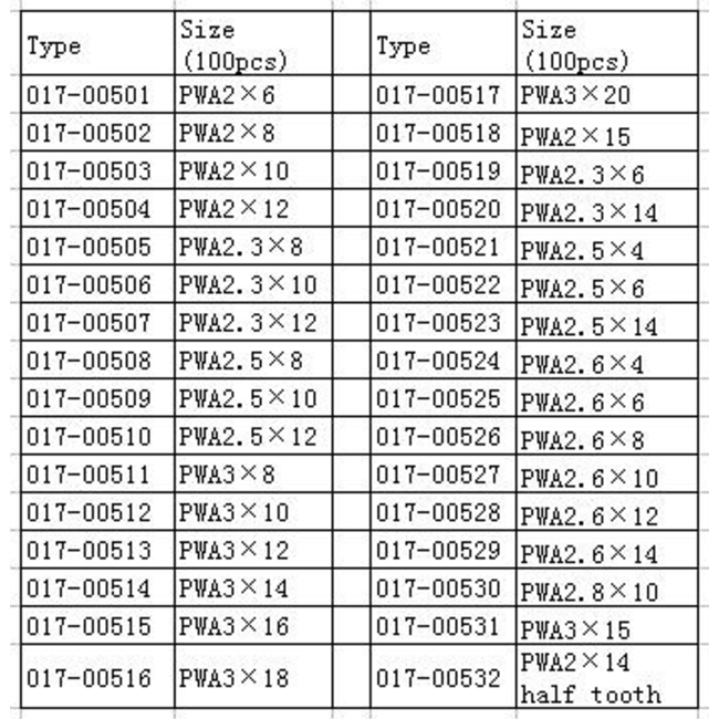 HY SELF TAPPING SCREW WITH WASHER 2.3 X 10mm ( 100 PK ) ( OLD CODE HY170502 )