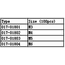 HY FLANGED METRIC NYLOCK NUT 4.0mm  ( 100 PK )  ( OLD CODE HY171802 )