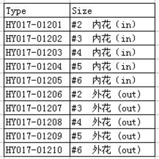 HY STAR WASHERS 4MM (100PK) ( OLD CODE HY171201C )