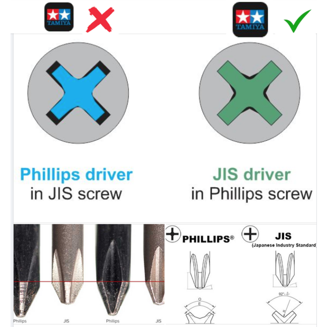VESSEL BALL GRIP 1/4'' Hex. Bit Interchangeable Screwdriver (Bit 3PC. (+1, 3 / +2, -6 / PZ2, PZ3) SET. 220W3J1)    SUITS  ALL  JAPANESE  BRANDS