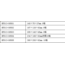 HY 8 SEC BOX 140 x 75 x 27 ( OLD CODE HY130301 )
